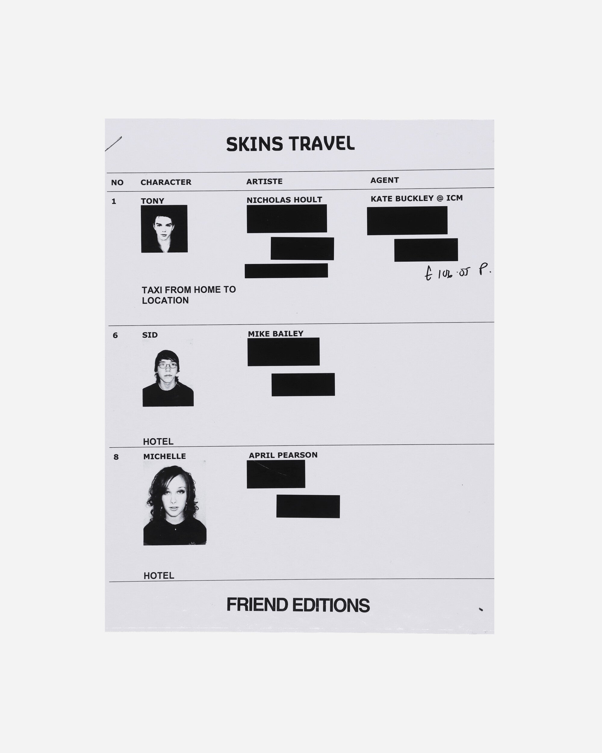 FRIEND EDITIONS One Night In Watford Ewen Spencer Multicolor Books and Magazines Books S25FEONENIGHT 1